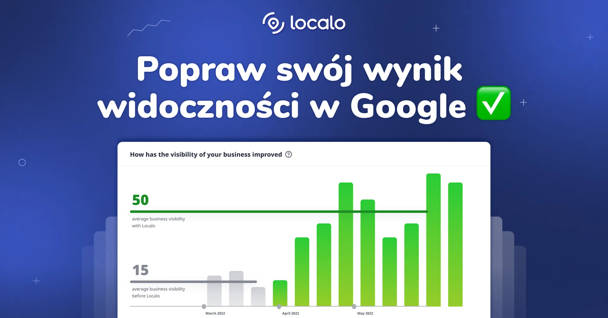Popraw swoją Widoczność SEO: Praktyczny Przewodnik do Lepszych Pozycji w Wyszukiwarce