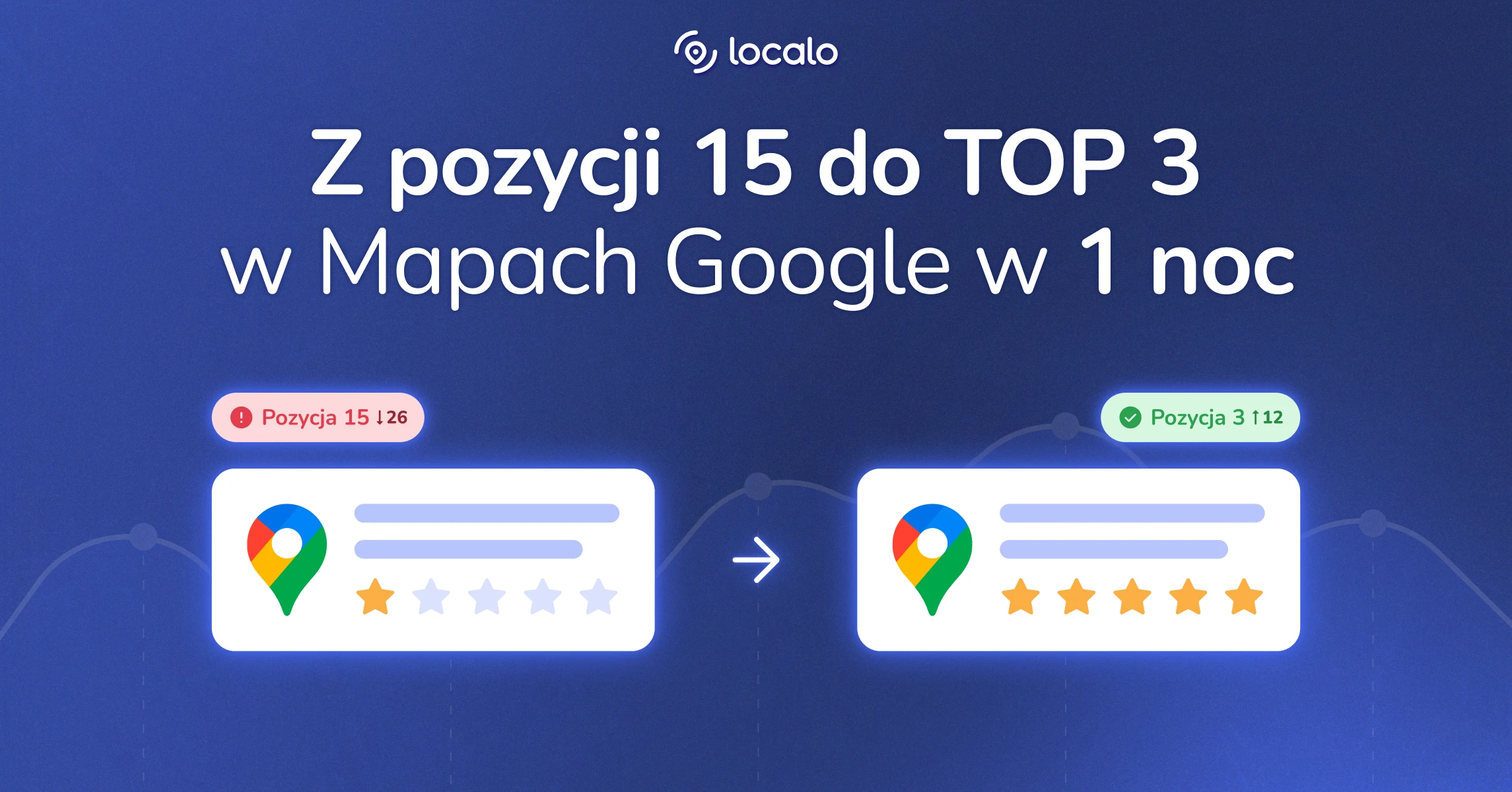 Jak używam Localo, aby podnieść pozycje klientów w Mapach Google