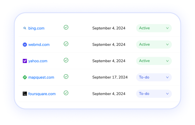 Directorios predefinidos principales
